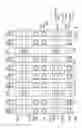 Fig. 04 - Resistive random access memory device