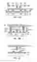 Fig. 05 - Resistive random access memory device