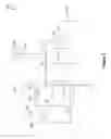 Fig. 03 - Adjustment circuit for partitioned memory block