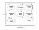Fig. 01 - Computer-based system for providing psychological therapy