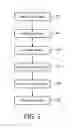 Fig. 04 - Image context aware medical recommendation engine