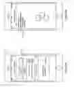 Fig. 07 - Secure patient messaging