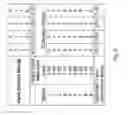 Fig. 09 - Flexible control systems and methods for device arrays
