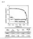 Fig. 09 - Method for recycling perovskite-based photoelectric conversion element