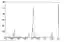 Fig. 01 - Mass spectrometer