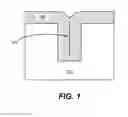 Fig. 02 - DENSIFYING FILMS IN SEMICONDUCTOR DEVICE