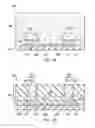 Fig. 08 - LOW CONTACT RESISTANCE GRAPHENE DEVICE INTEGRATION
