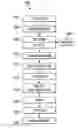 Fig. 01 - Systems and methods for improved delamination characteristics in a semiconductor package