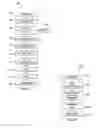 Fig. 02 - Systems and methods for improved delamination characteristics in a semiconductor package