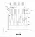 Fig. 07 - Methods of Forming Sources and Drains for FinFETs Using Solid Phase Epitaxy With Laser Annealing