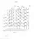Fig. 02 - Three-dimensional semiconductor devices