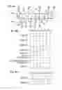 Fig. 07 - Display device and electronic device including the same