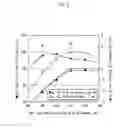Fig. 06 - Organic light-emitting device