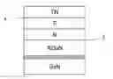 Fig. 01 - Method for forming ohmic contacts