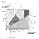 Fig. 05 - Method for manufacturing semiconductor device
