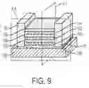 Fig. 09 - Bottom channel isolation in nanosheet transistors