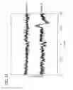 Fig. 23 - Oxide semiconductor film and semiconductor device