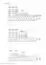 Fig. 35 - METHOD OF MANUFACTURING ORGANIC LIGHT-EMITTING DEVICE AND METHOD OF MANUFACTURING DISPLAY UNIT
