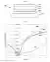 Fig. 02 - CHARGE TRANSFER SALT, ELECTRONIC DEVICE AND METHOD OF FORMING THE SAME