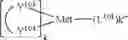 Fig. 65 - Organic electroluminescent materials and devices