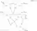 Fig. 196 - Organometallic compound, organic light-emitting device including the organometallic compound, and diagnostic composition including the organometallic compound