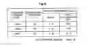 Fig. 07 - METALLIC MEMBER USED FOR FUEL CELL STACK