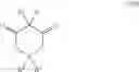 Fig. 07 - Electrolyte additives for lithium-ion batteries under high-voltage operation