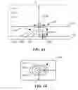 Fig. 09 - Broadband multiple layer dielectric resonator antenna and method of making the same