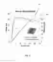 Fig. 06 - Low swap two-phase cooled diode laser package