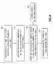 Fig. 09 - Cable processing apparatus and method