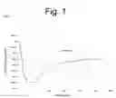 Fig. 02 - Solar and/or wind inverter