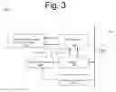 Fig. 04 - Solar and/or wind inverter