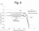 Fig. 05 - Solar and/or wind inverter