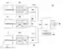 Fig. 01 - Method and apparatus for controlling solar power systems