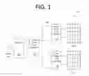 Fig. 02 - SOLAR ARRAY COMMUNICATIONS