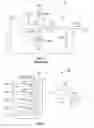 Fig. 02 - Authentication in voltage regulation systems, and related methods and circuits