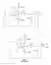 Fig. 03 - Authentication in voltage regulation systems, and related methods and circuits