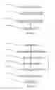 Fig. 06 - Apparatus and method for testing performance of multi-junction solar cells