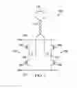 Fig. 02 - Regulating transition slope using differential output