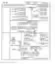 Fig. 19 - Apparatus and method for vector compression
