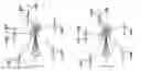 Fig. 01 - Massive MIMO multi-user beamforming and single channel full duplex for wireless networks