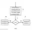 Fig. 04 - Massive MIMO multi-user beamforming and single channel full duplex for wireless networks