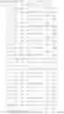 Fig. 239 - Method and apparatus for measuring and feeding back channel information