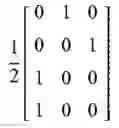 Fig. 367 - Method and apparatus for measuring and feeding back channel information