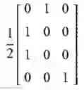 Fig. 652 - Method and apparatus for measuring and feeding back channel information