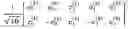 Fig. 265 - Method and apparatus for higher rank CSI reporting in advanced wireless communication systems