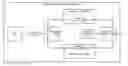 Fig. 01 - Proxy mobile internet protocol (PMIP) tunnel selection by a wireless relay in a data communication network