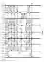 Fig. 28 - Proxy mobile internet protocol (PMIP) tunnel selection by a wireless relay in a data communication network