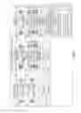 Fig. 07 - Apparatus for adaptive dynamic wireless aerial mesh network