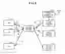 Fig. 07 - Communication repeater system and method